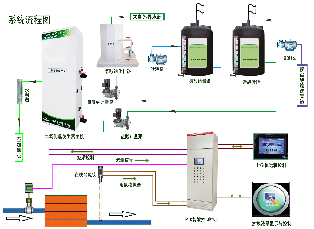 &#24320;&#20113;&#23448;&#26041;&#31471;&#32593;&#31449;&#30331;&#24405;&#20837;&#21475;&#45;&#24320;&#20113;&#111;&#110;&#108;&#105;&#110;&#101;&#40;&#20013;&#22269;&#41;